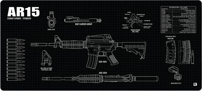 Plan AR-15