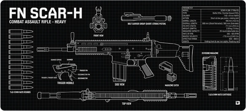 Blueprint Scar-H