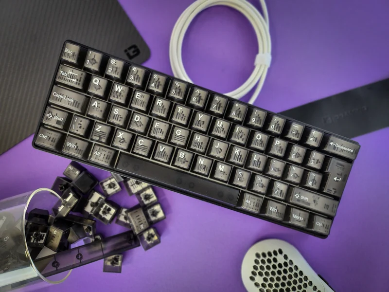 Rookkwarts Keycap-set